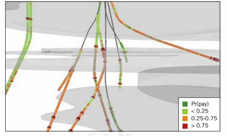 3D Example